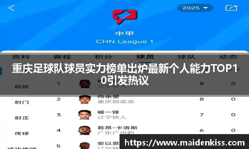 重庆足球队球员实力榜单出炉最新个人能力TOP10引发热议